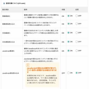 WordPressのadmin-barがエラーを起こしている場合