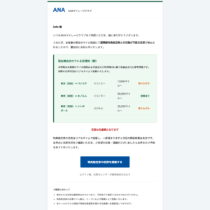 フィッシングメール情報「【ANA】国際線特典航空券の空席に関するお知らせ」
